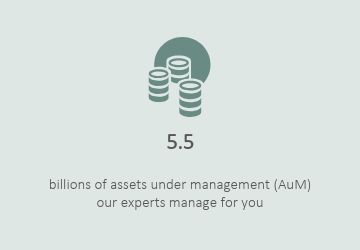Kaiser Partner Privatbank AG in numbers