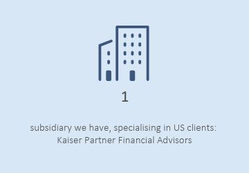 Kaiser Partner Privatbank AG in numbers