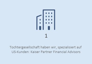 Die Kaiser Partner Privatbank AG in Zahlen