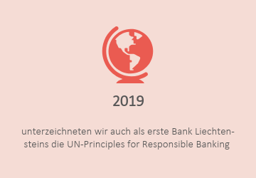 Die Kaiser Partner Privatbank AG in Zahlen
