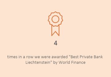 Kaiser Partner Privatbank AG in numbers